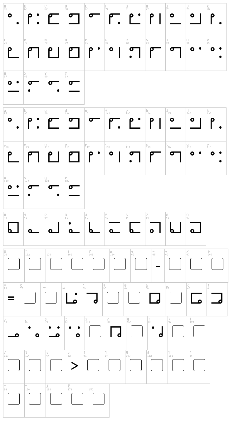 Nyctographic font map