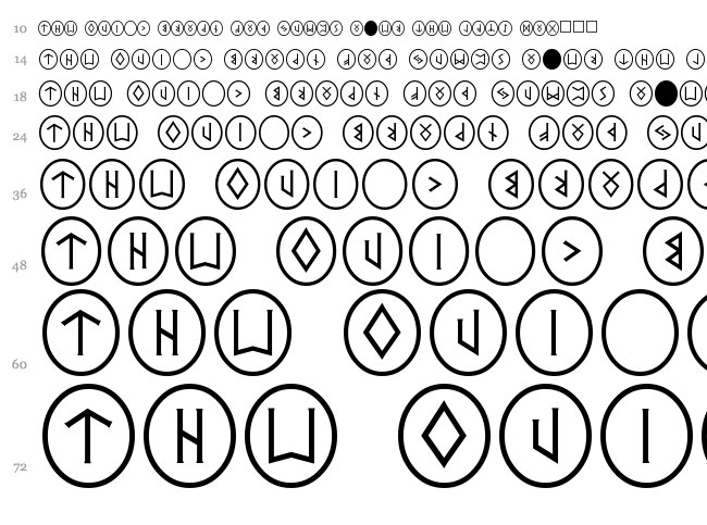 PR Runestones 2 font waterfall