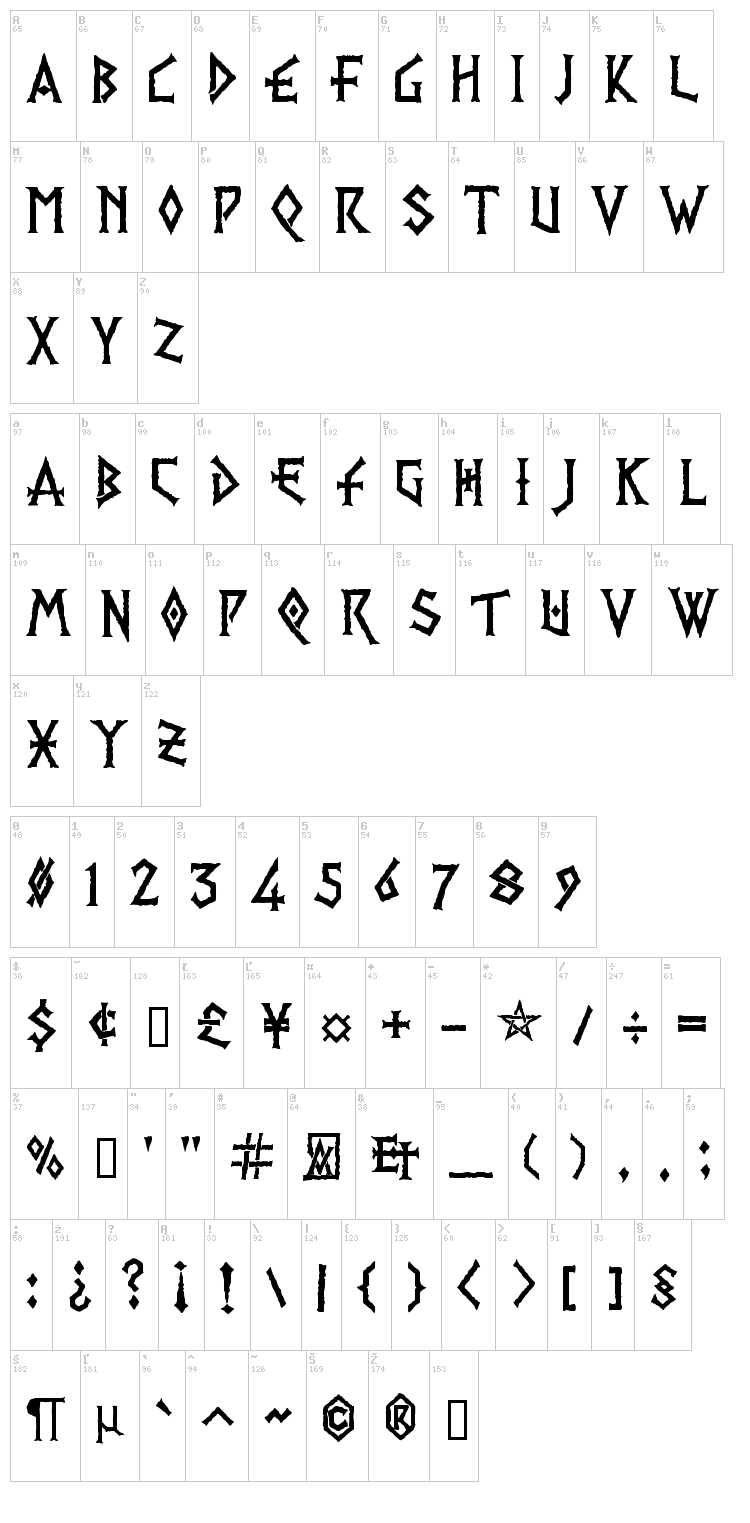 PR Viking font map