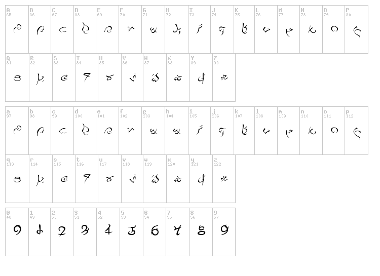 Pulsian font map