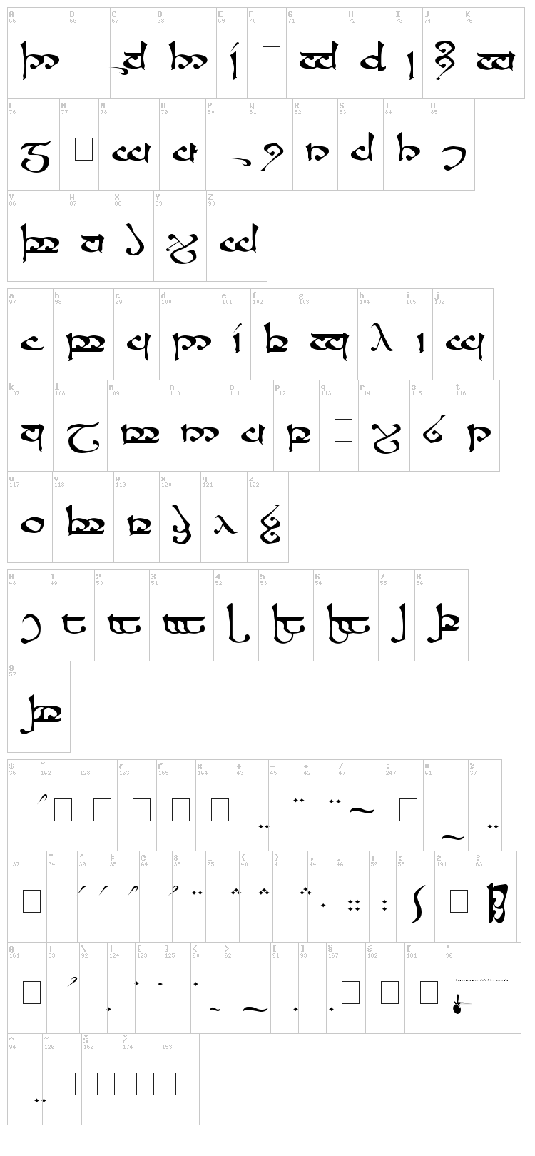 RS Moroma font map