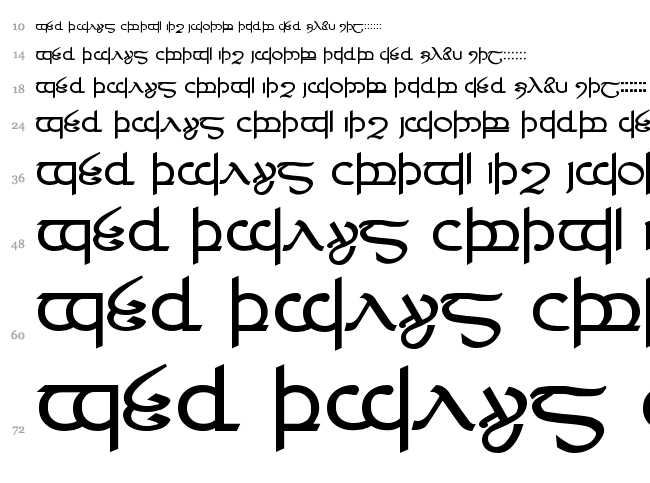 Tengwar 3+4+5 font waterfall