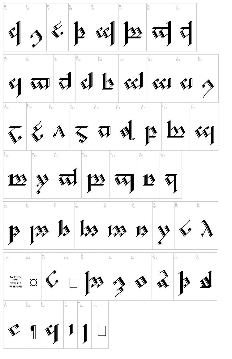 Tengwar Noldor font map