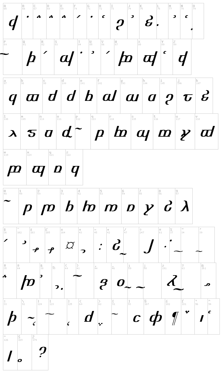 Tengwar Optime Diagon font map