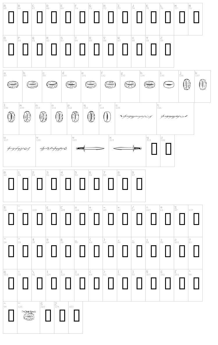 The One Ring font map