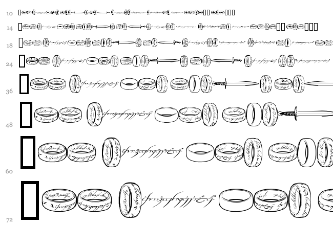 The One Ring font waterfall