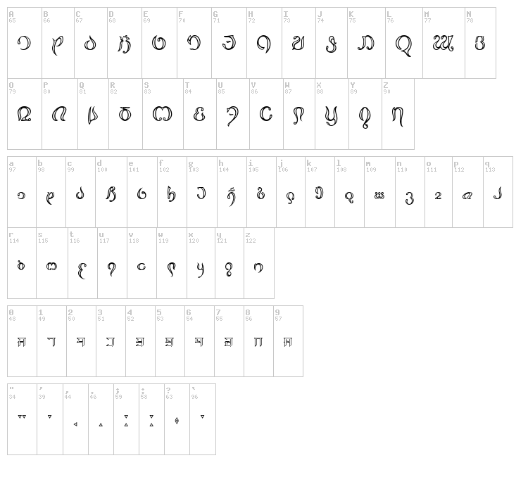 Thimfora 79 font map