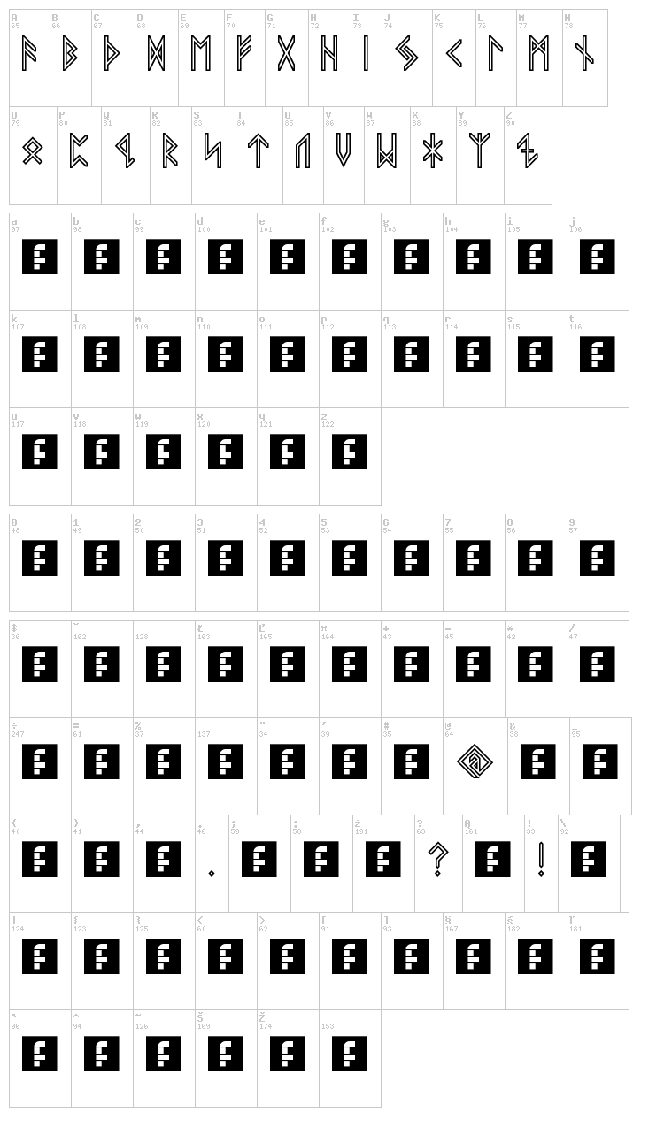 Viking Elder Runes font map