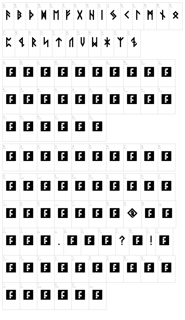 Viking Elder Runes font map