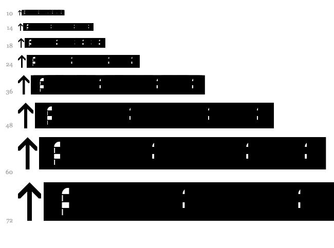 Viking Middle Runes font waterfall