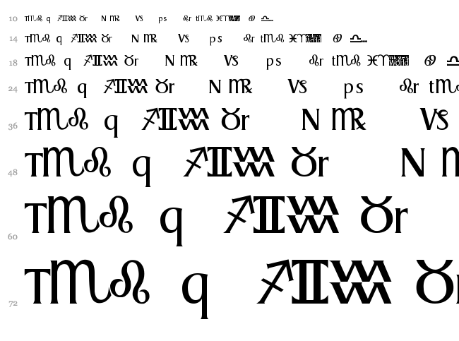 Astro Gadget font waterfall