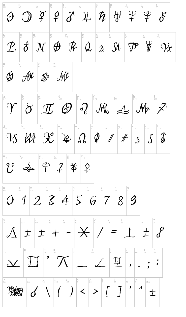 Astro Script font map