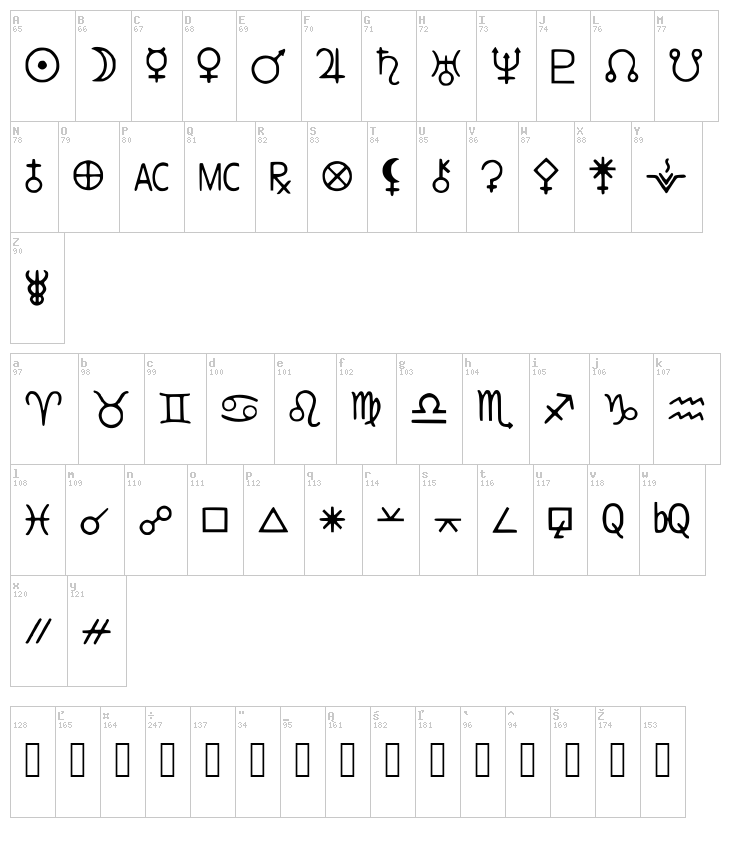 Astro Dot Basic font map