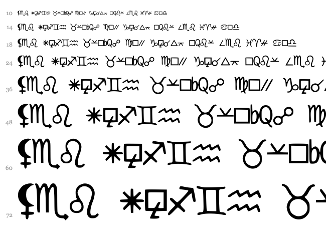 Astro Dot Basic font waterfall