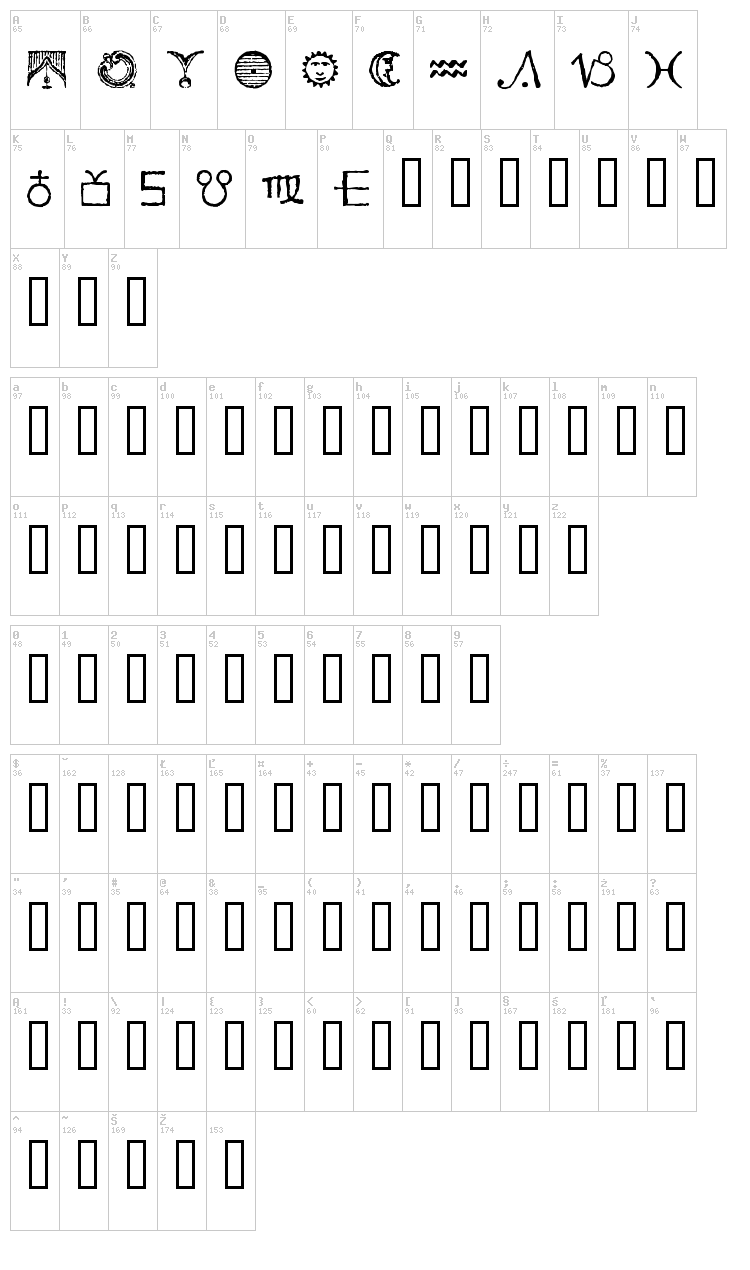 Essene Dingbats font map