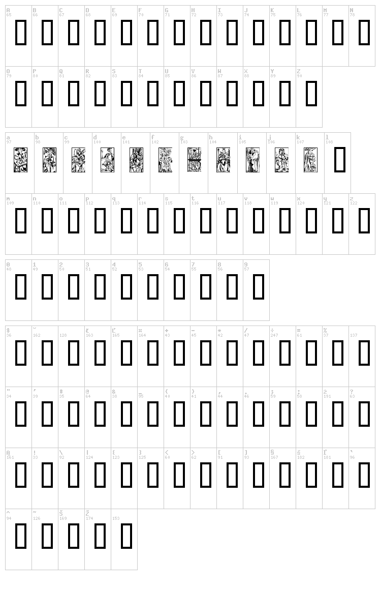 Marseille Tarot font map