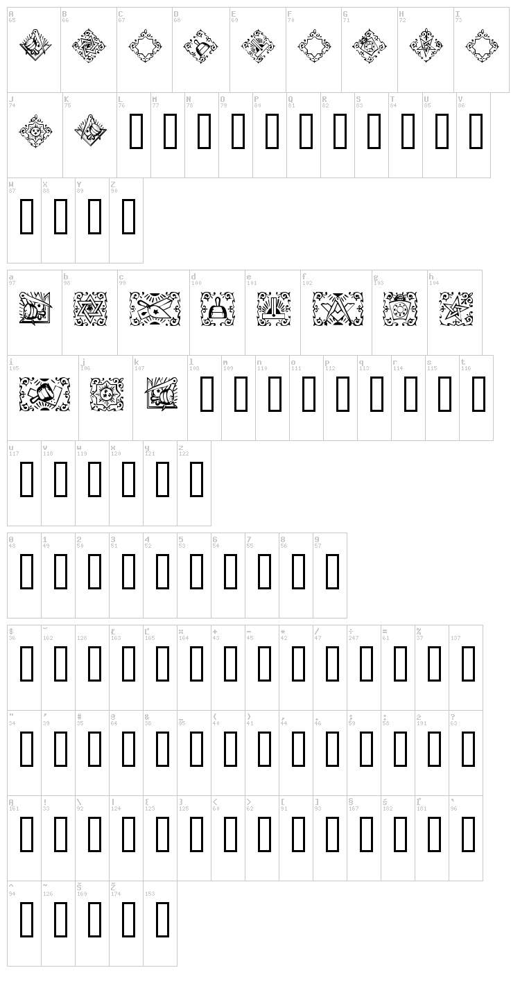 Masonic font map