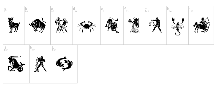 SL Zodiac Stencils font map