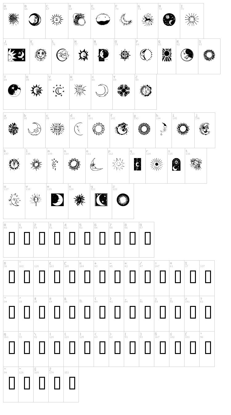 Sun and Moon font map
