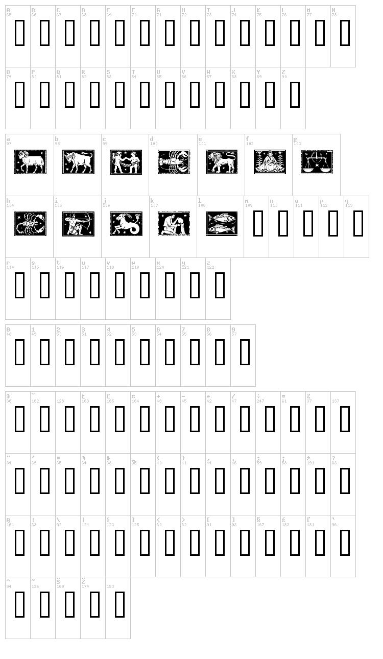 Zodiac 01 font map