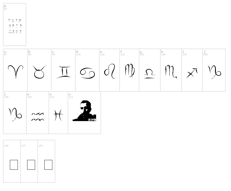 Zodiac Hellron font map