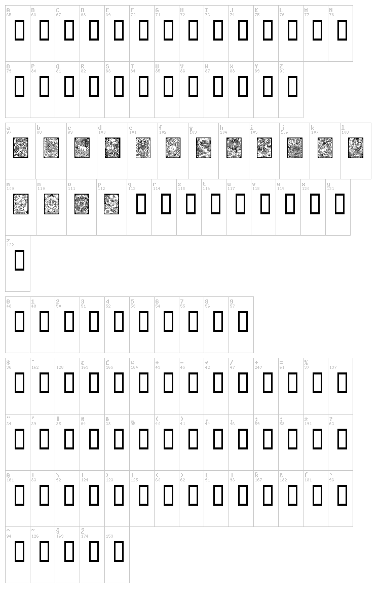 Zodiac font map