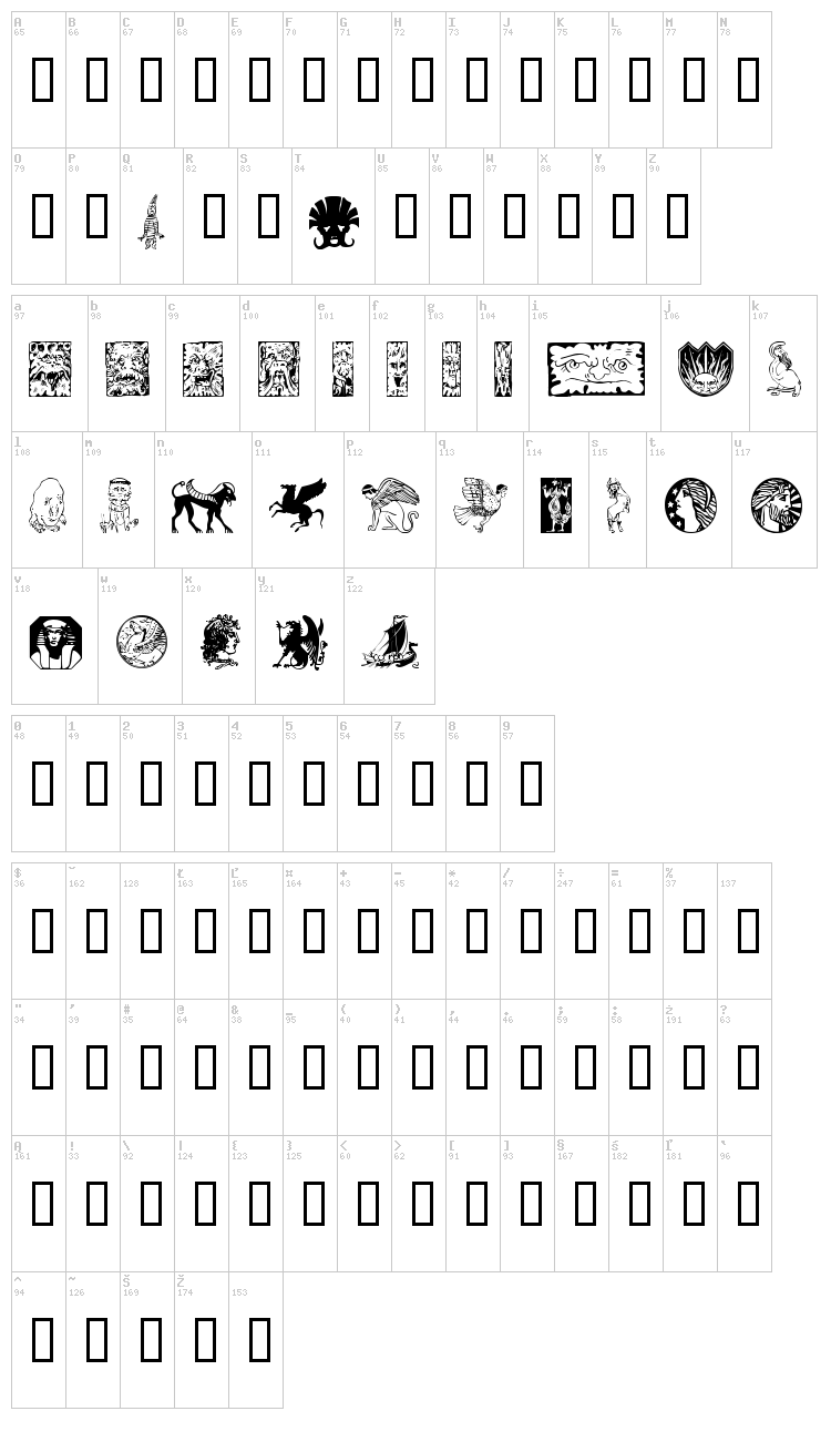 Fabeldyr font map