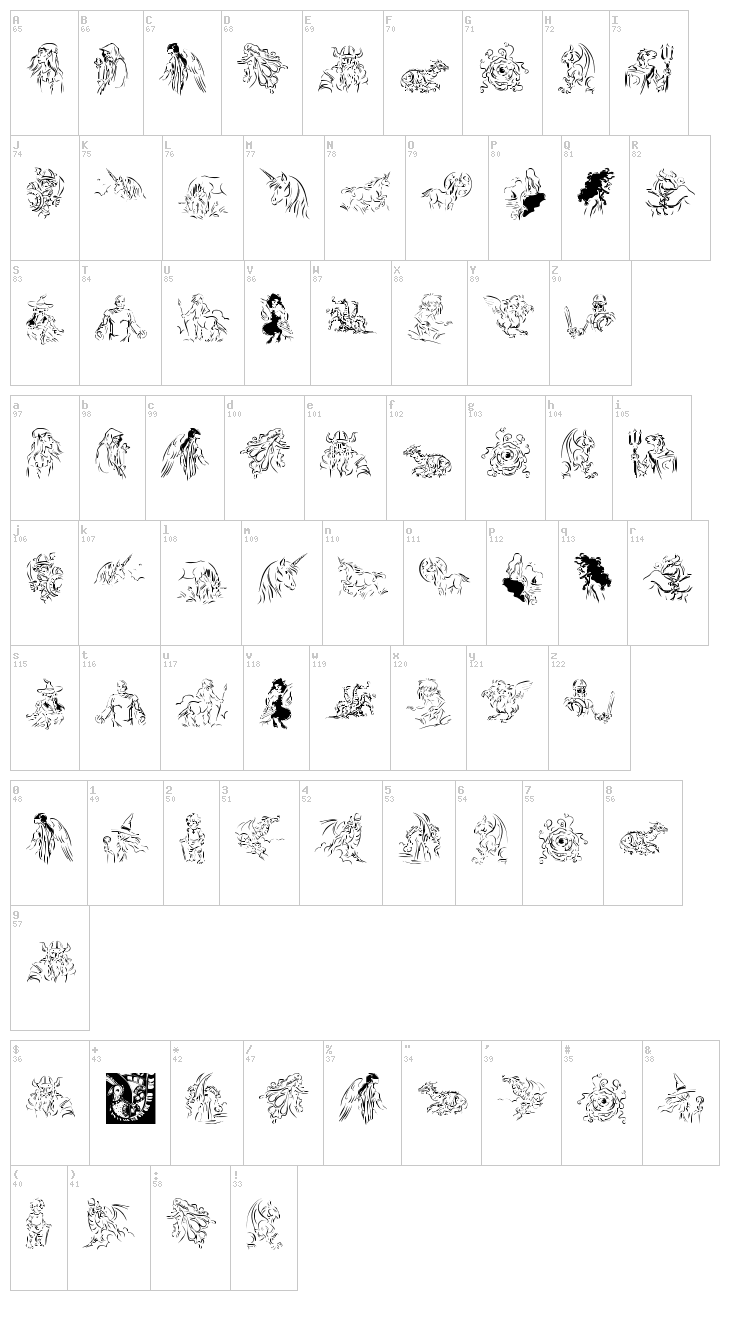 Fabulous font map