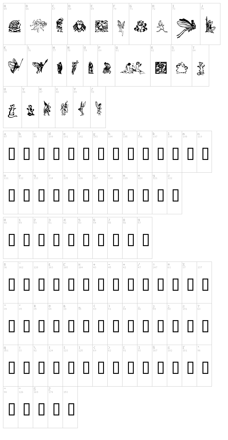 Faerie font map