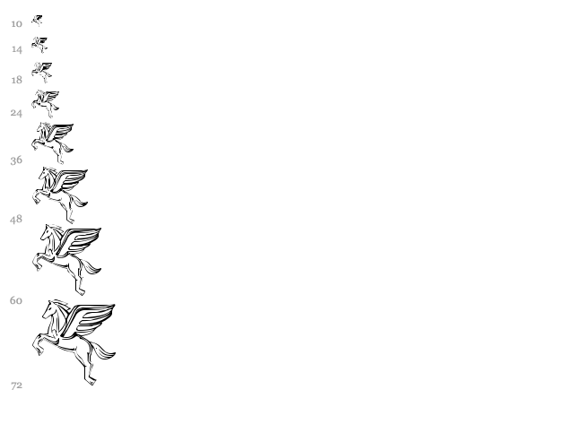Fantasy CSP font waterfall