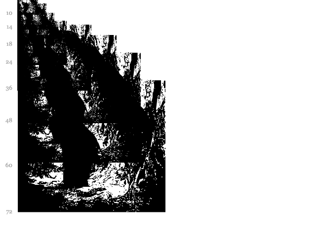 Frazetta Bats 1 font waterfall