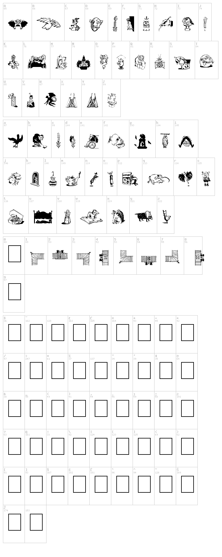 Gargoyles de France font map