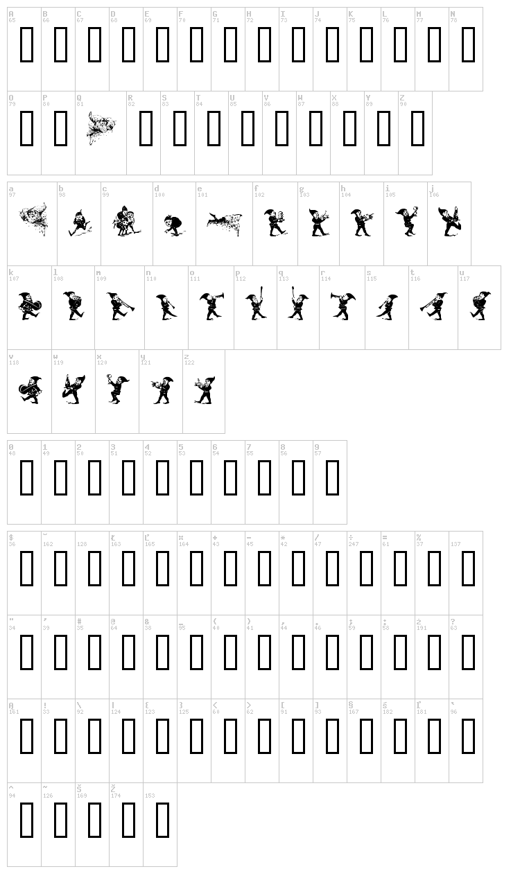 Gnomes font map