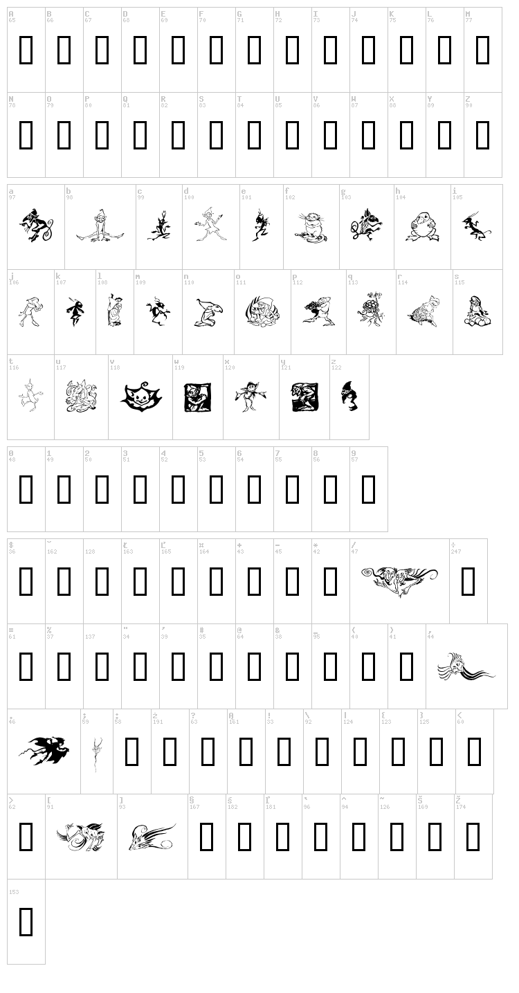 Goblins font map