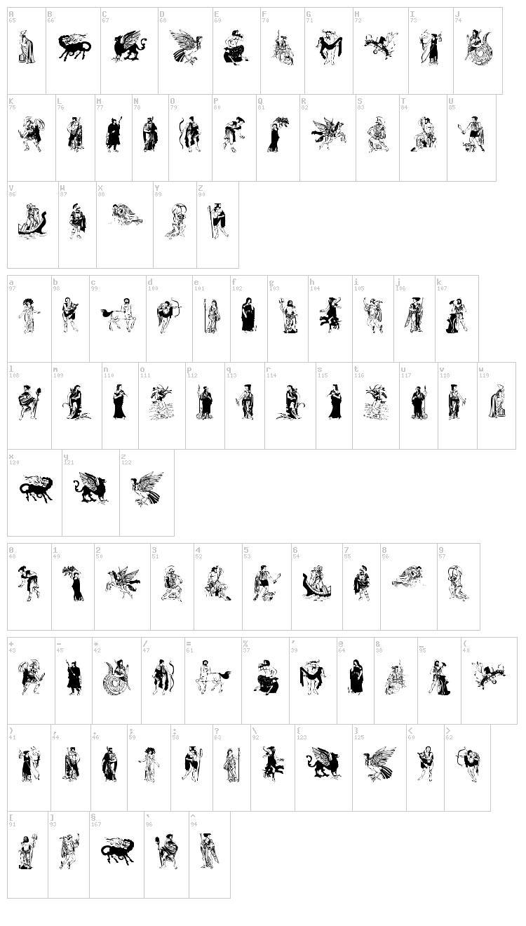 Greek Mythes font map