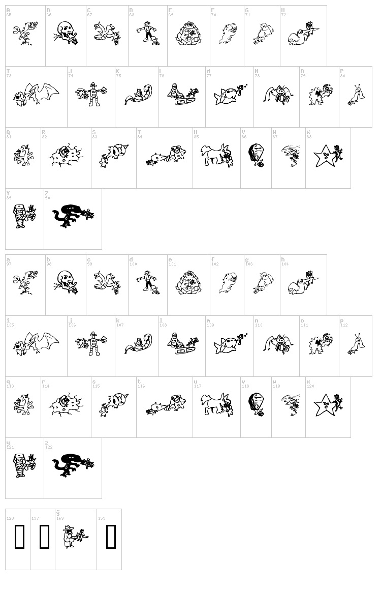 Kill me Craig font map