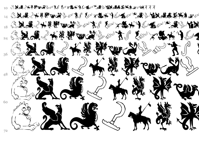 Mediaeval Bats font waterfall