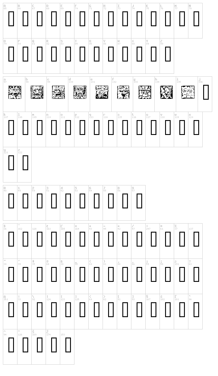 Mythago font map