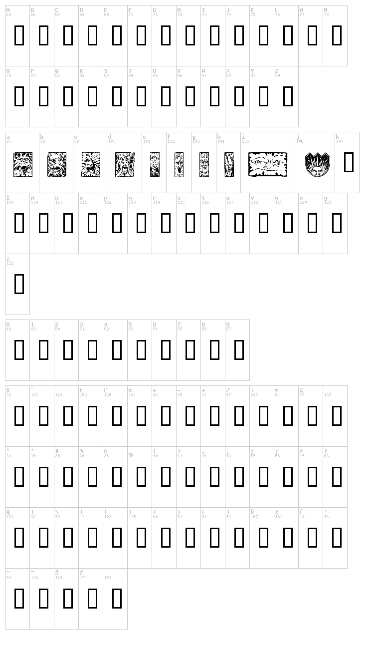 Mythago font map