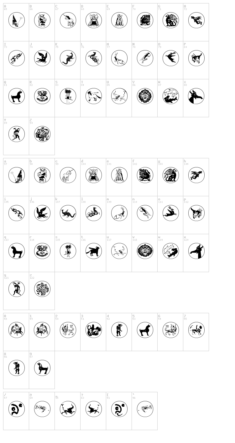 Mythological Disks font map