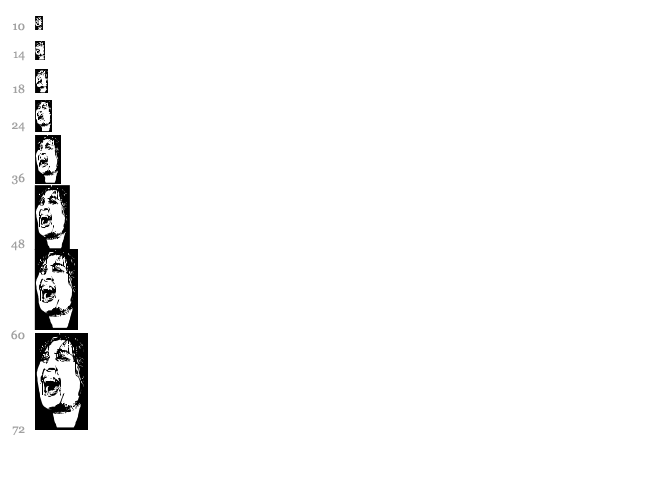 B Movie Dings font waterfall