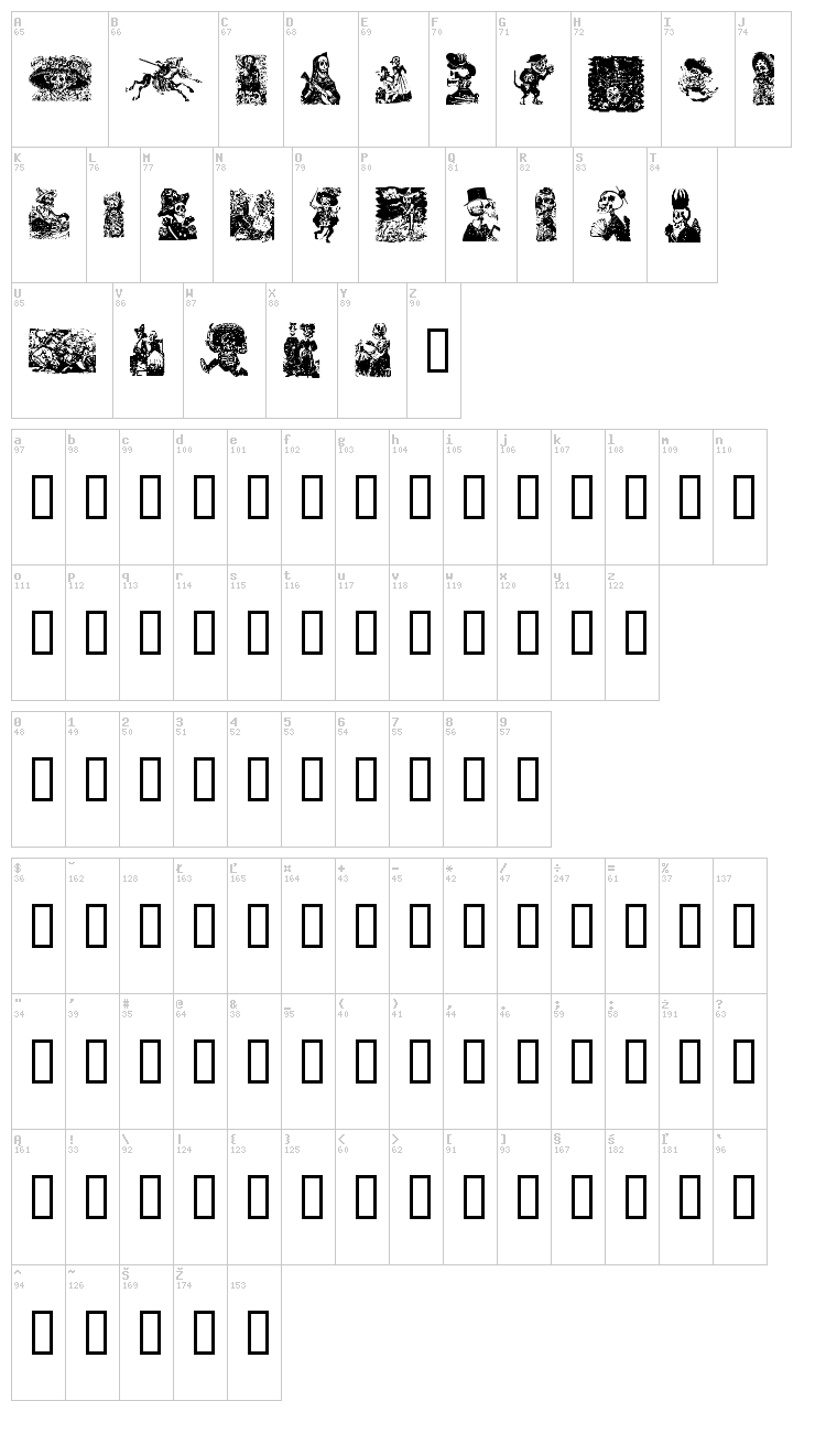 Calaveras font map