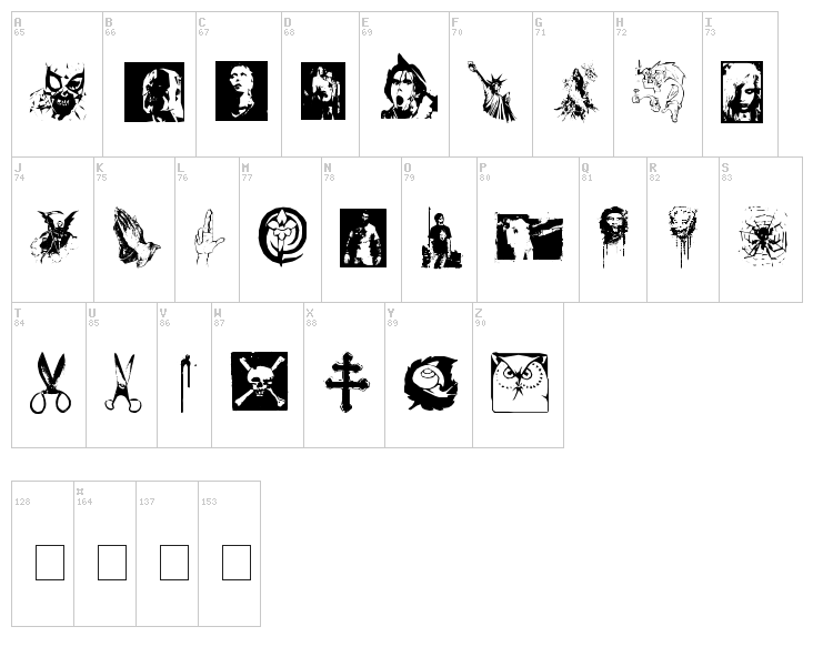 LDC font map