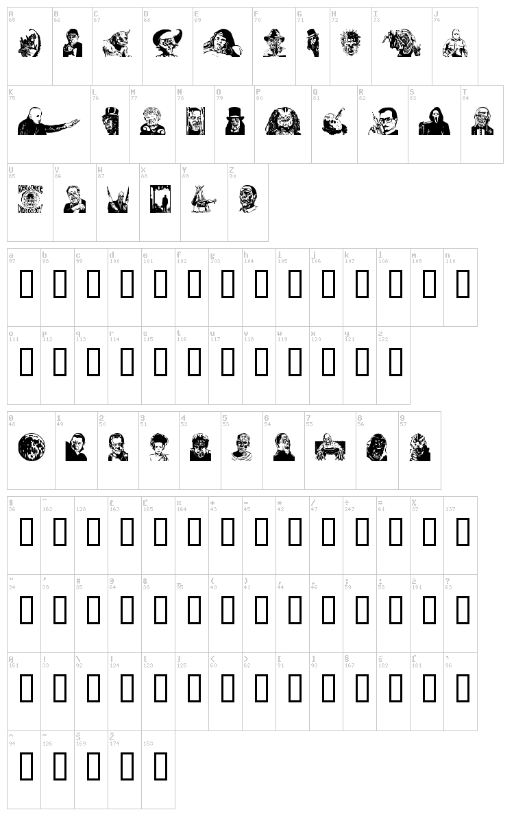 Monster Party font map