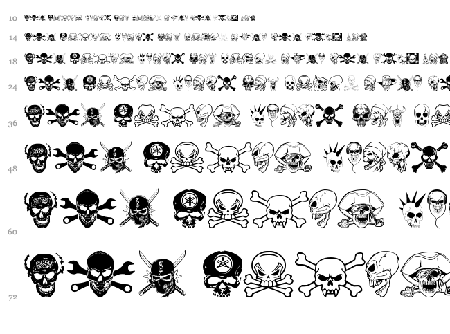 Skullx font waterfall