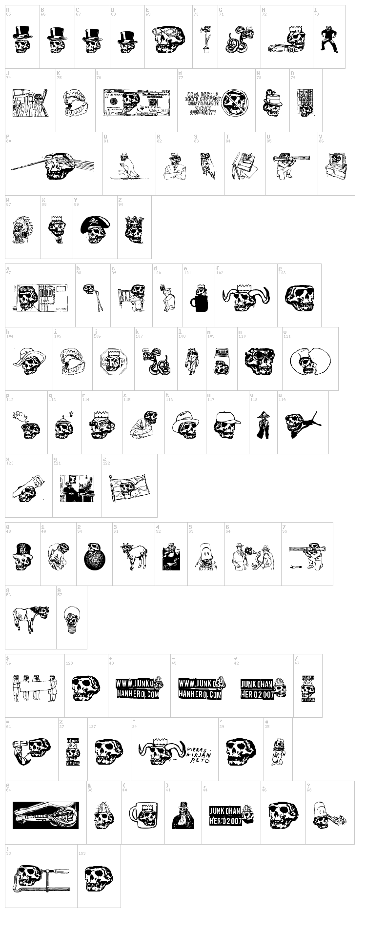 Vieraskirjan Peto font map