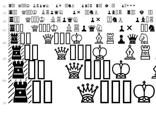 Chess-7 font waterfall