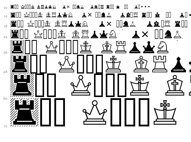 Chess Lucena font waterfall