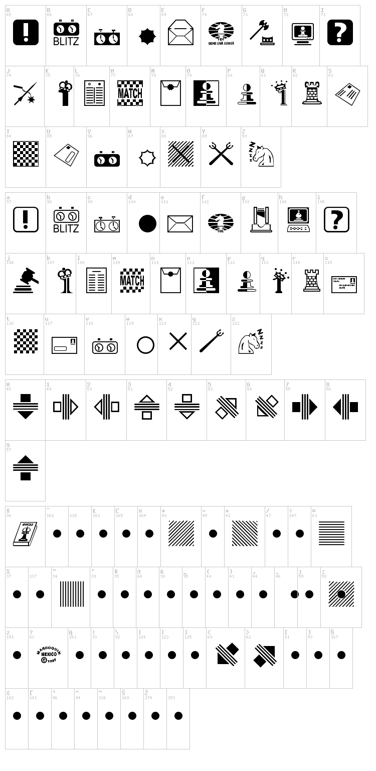 Chess Miscel font map