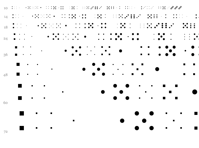 Dicey font waterfall